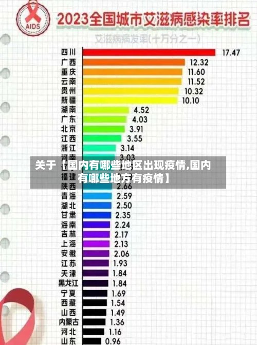 关于【国内有哪些地区出现疫情,国内有哪些地方有疫情】