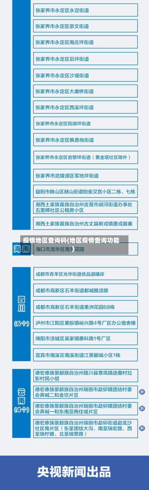 疫情地区查询码(地区疫情查询功能)