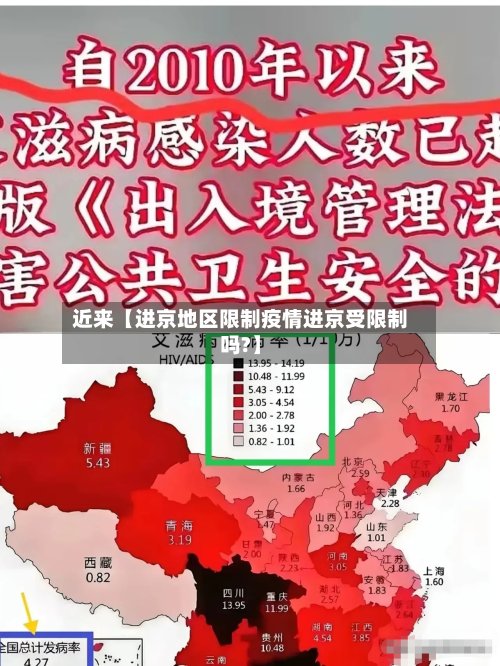 近来【进京地区限制疫情进京受限制吗?】