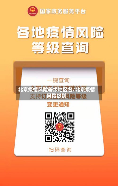 北京疫情风险等级地区名/北京疫情风险级别-第2张图片