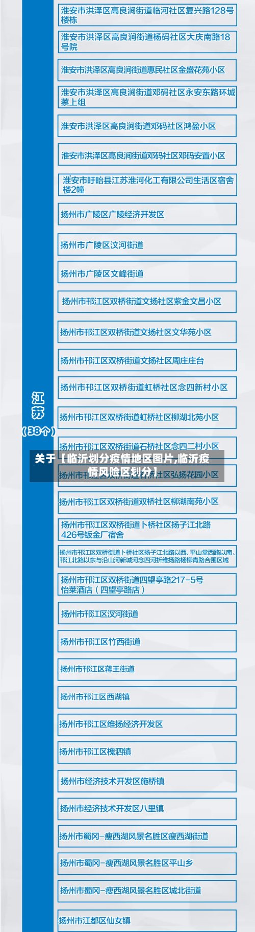 关于【临沂划分疫情地区图片,临沂疫情风险区划分】
