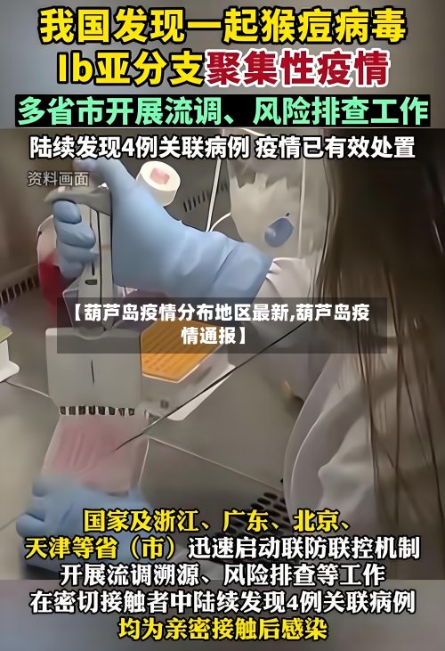 【葫芦岛疫情分布地区最新,葫芦岛疫情通报】