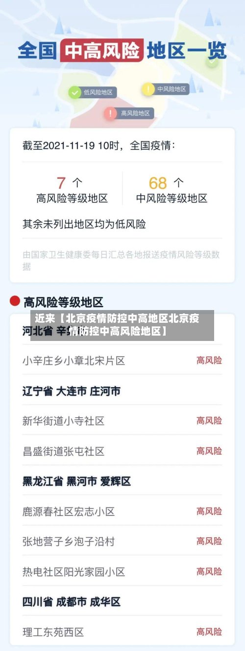 近来【北京疫情防控中高地区北京疫情防控中高风险地区】