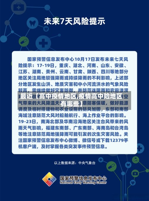 最近【高中疫情地区,疫情高中险地区有哪些】