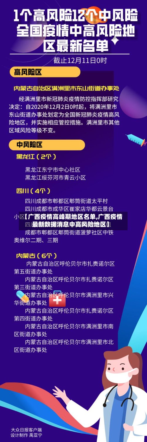【广西疫情高峰期地区名单,广西疫情最新数据消息中高风险地区】-第2张图片