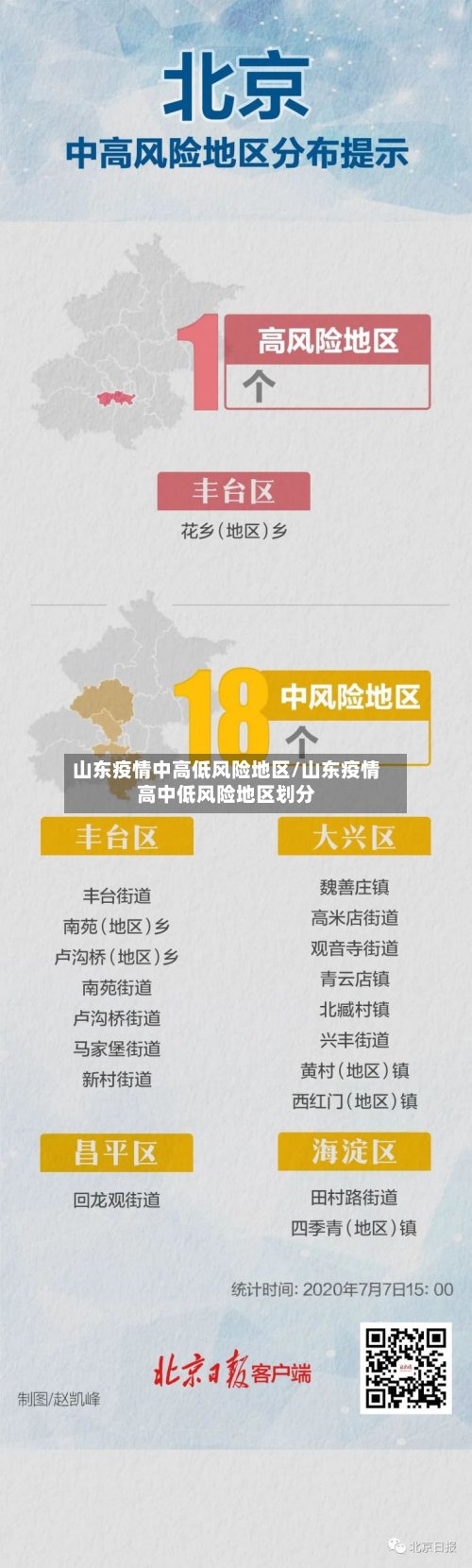 山东疫情中高低风险地区/山东疫情高中低风险地区划分-第2张图片