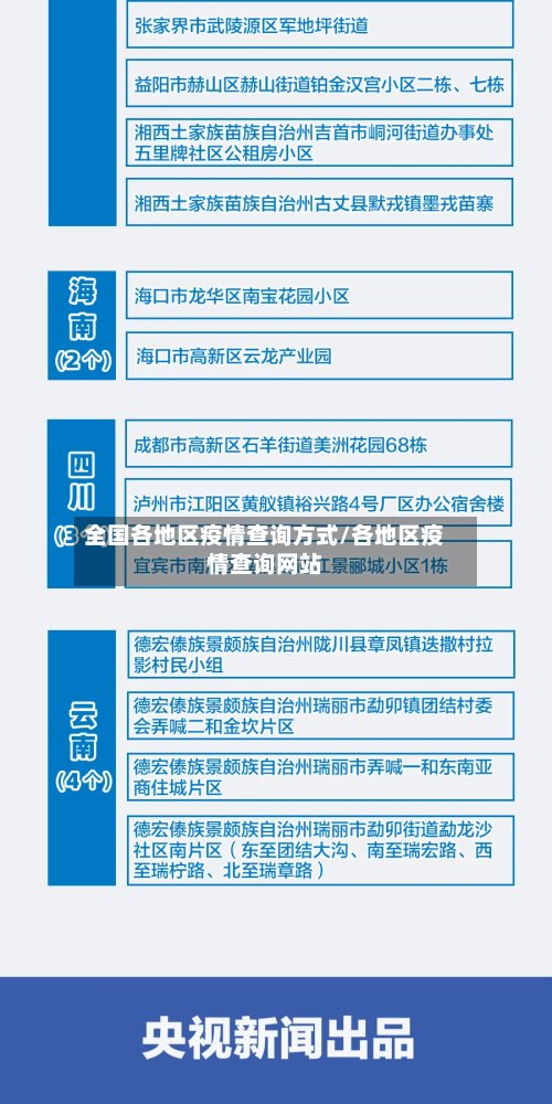 全国各地区疫情查询方式/各地区疫情查询网站