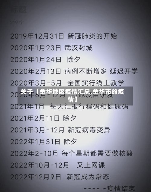 关于【金华地区疫情汇总,金华市的疫情】
