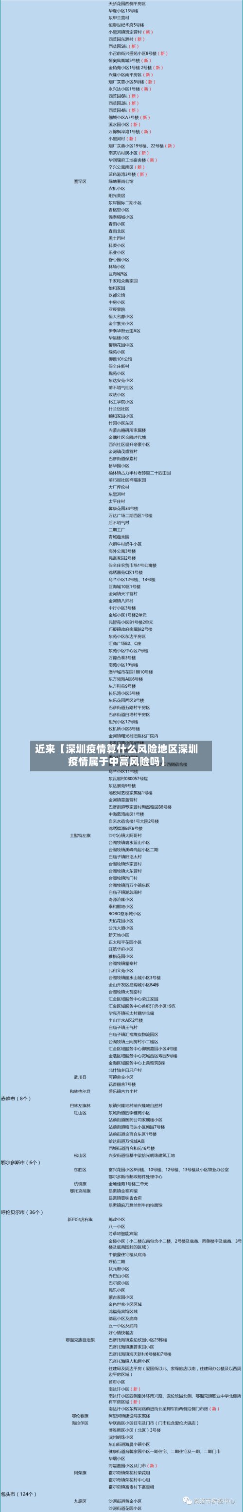 近来【深圳疫情算什么风险地区深圳疫情属于中高风险吗】-第2张图片