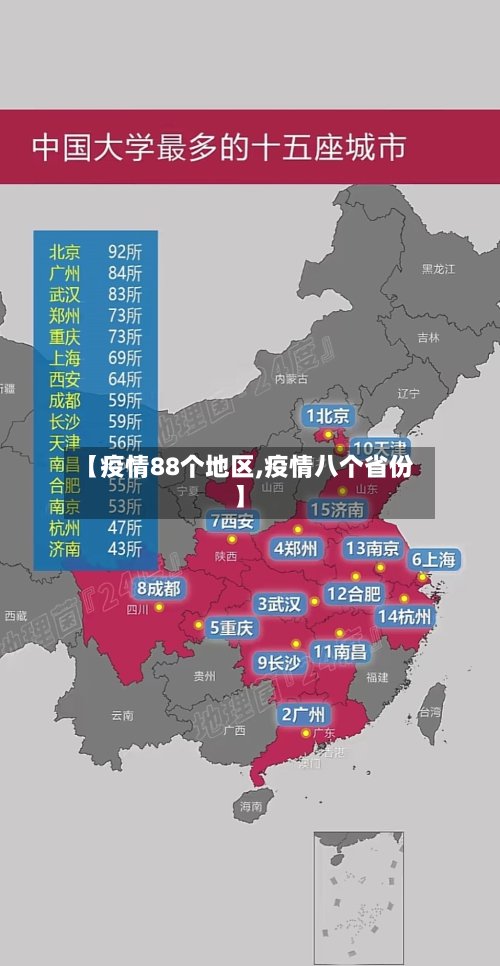 【疫情88个地区,疫情八个省份】-第2张图片