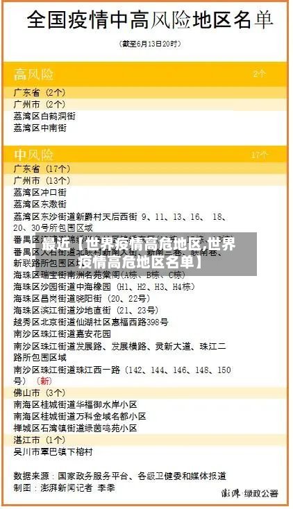 最近【世界疫情高危地区,世界疫情高危地区名单】-第2张图片