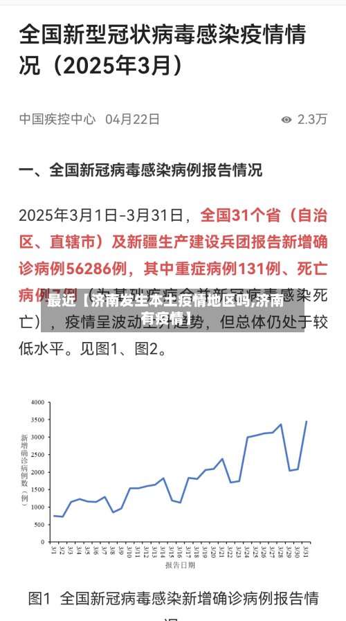 最近【济南发生本土疫情地区吗,济南有疫情】