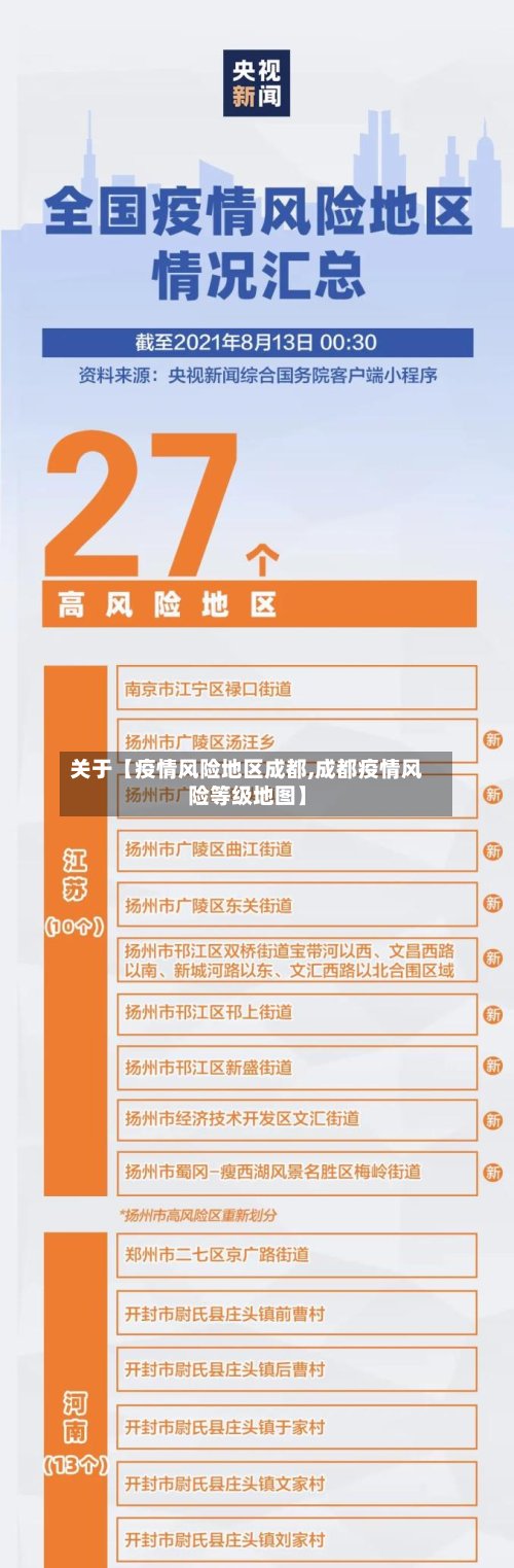 关于【疫情风险地区成都,成都疫情风险等级地图】-第2张图片