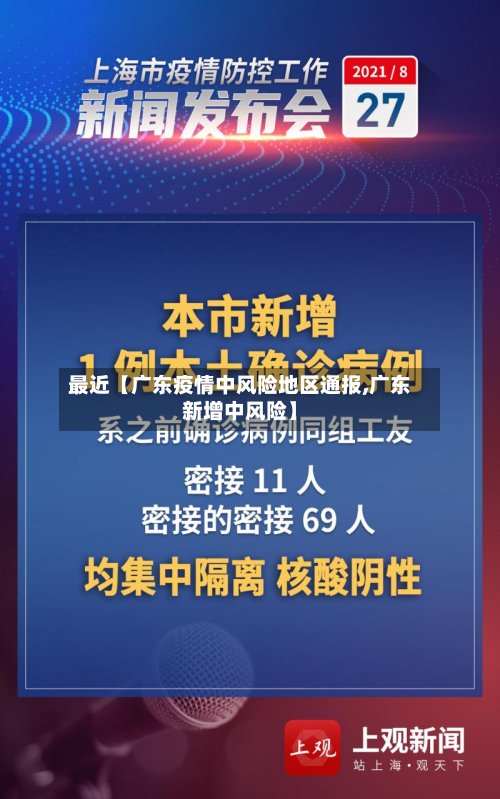 最近【广东疫情中风险地区通报,广东新增中风险】