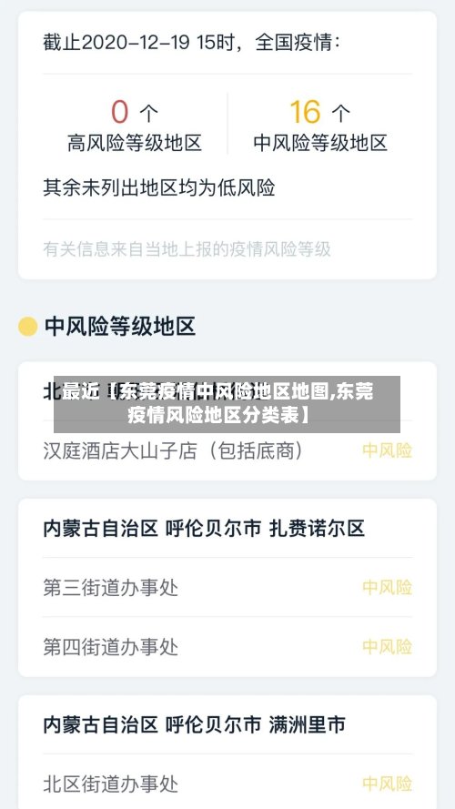 最近【东莞疫情中风险地区地图,东莞疫情风险地区分类表】