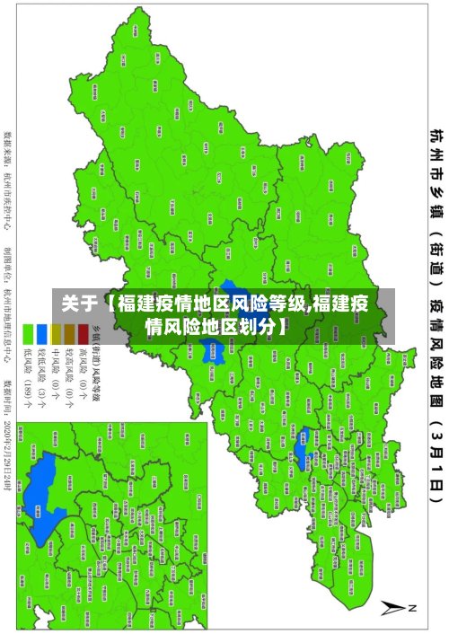 关于【福建疫情地区风险等级,福建疫情风险地区划分】