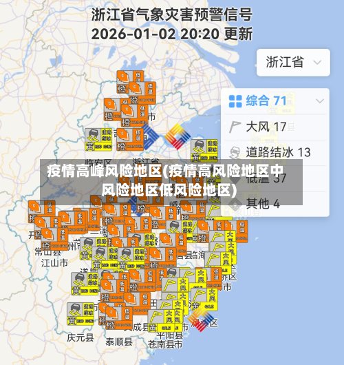 疫情高峰风险地区(疫情高风险地区中风险地区低风险地区)-第2张图片