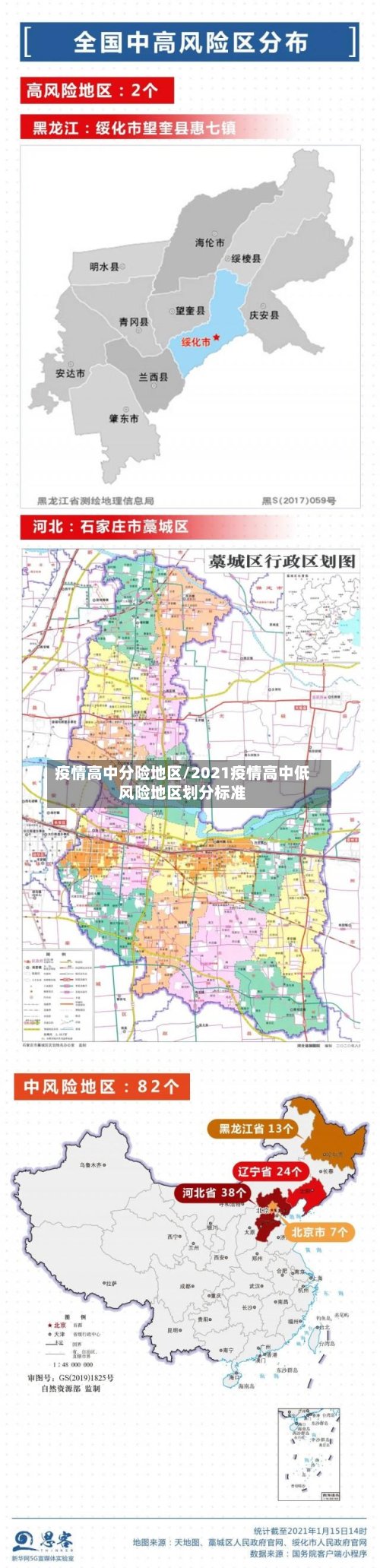 疫情高中分险地区/2021疫情高中低风险地区划分标准