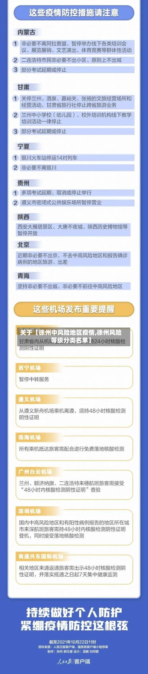 关于【徐州中风险地区疫情,徐州风险等级分类名单】