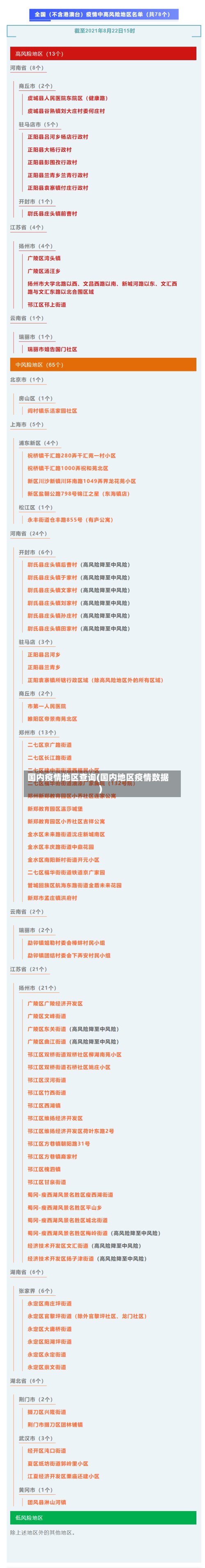 国内疫情地区查询(国内地区疫情数据)-第3张图片