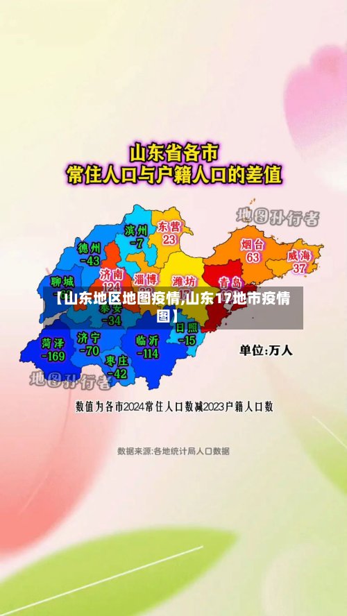 【山东地区地图疫情,山东17地市疫情图】