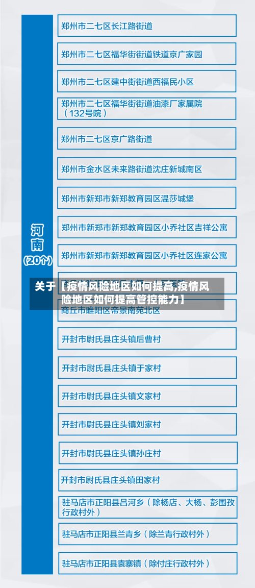 关于【疫情风险地区如何提高,疫情风险地区如何提高管控能力】-第2张图片