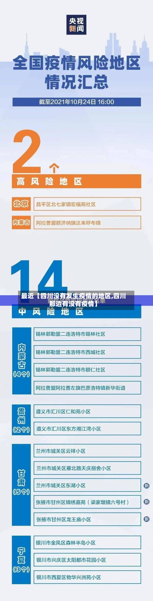 最近【四川没有发生疫情的地区,四川那边有没有疫情】-第2张图片