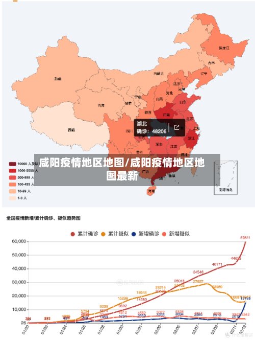 咸阳疫情地区地图/咸阳疫情地区地图最新-第2张图片