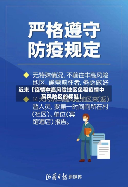 近来【疫情中高风险地区免租疫情中高风险区的标准】-第3张图片