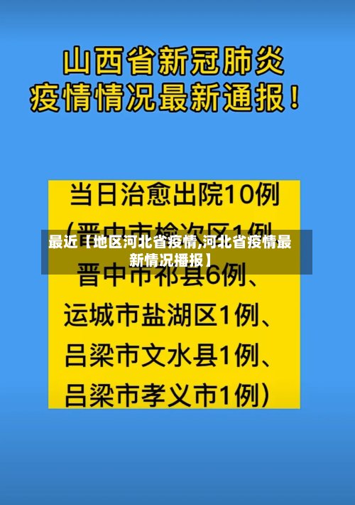 最近【地区河北省疫情,河北省疫情最新情况播报】