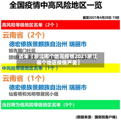近来【浙江哪个地区疫情2021浙江哪个地区疫情严重】