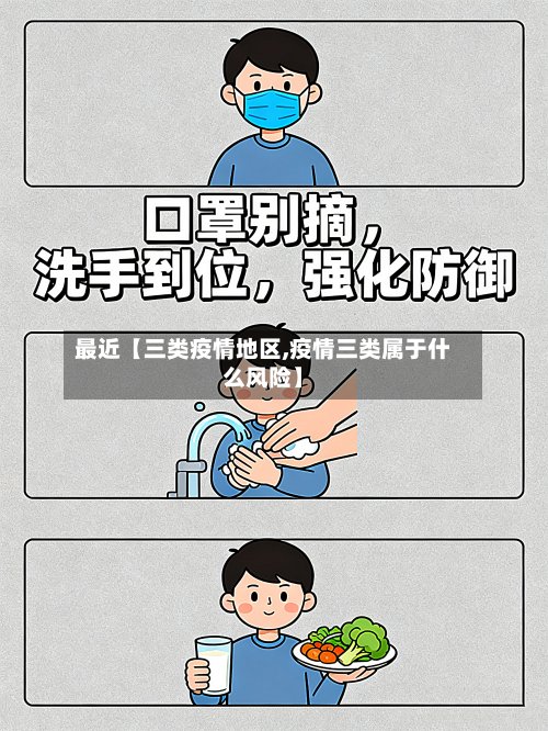 最近【三类疫情地区,疫情三类属于什么风险】-第2张图片