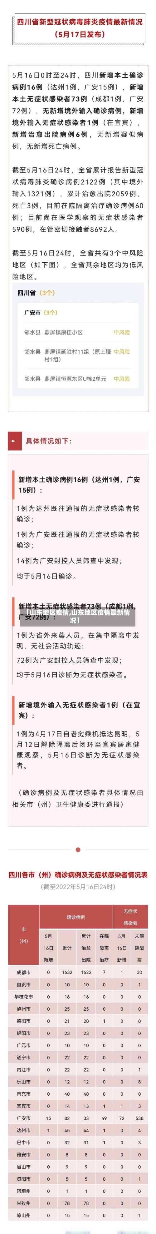【山东地区疫情,山东地区疫情最新情况】