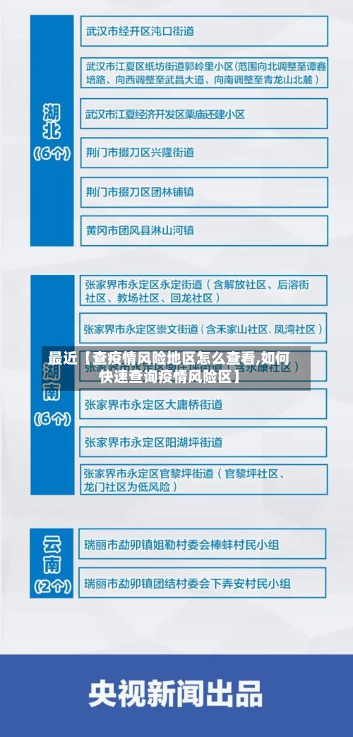 最近【查疫情风险地区怎么查看,如何快速查询疫情风险区】