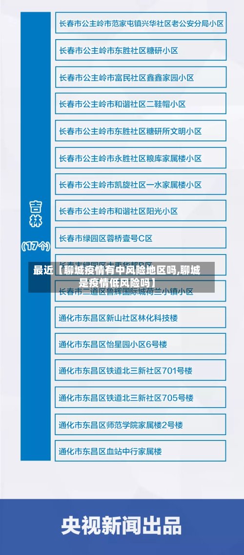 最近【聊城疫情有中风险地区吗,聊城是疫情低风险吗】