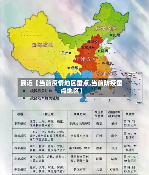 最近【当前疫情地区重点,当前防疫重点地区】-第2张图片