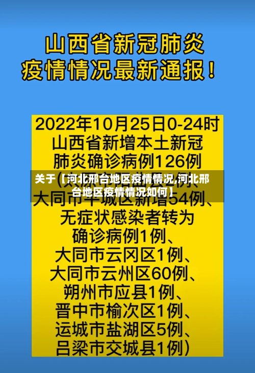 关于【河北邢台地区疫情情况,河北邢台地区疫情情况如何】