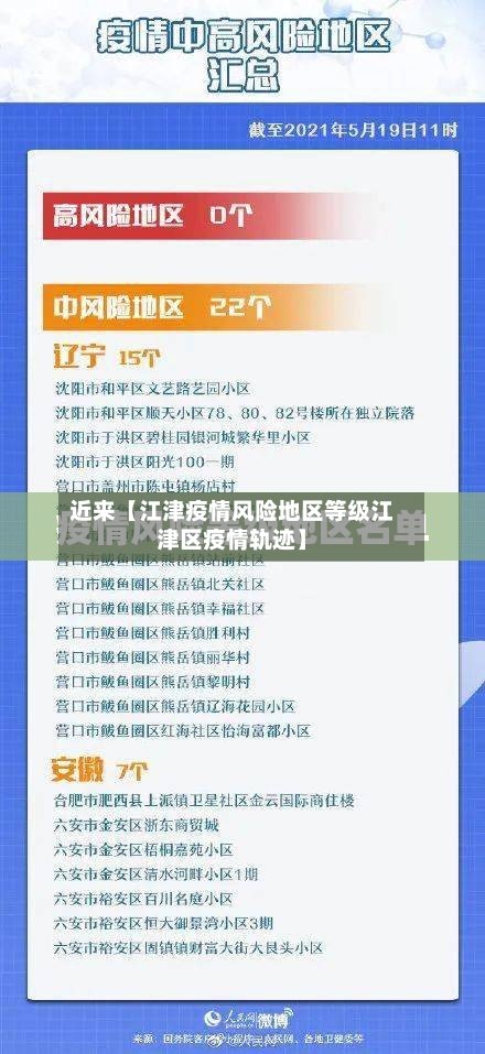 近来【江津疫情风险地区等级江津区疫情轨迹】-第2张图片