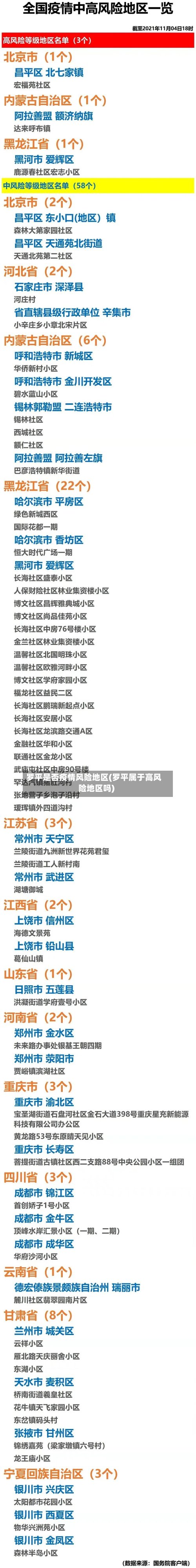 罗平是否疫情风险地区(罗平属于高风险地区吗)-第2张图片