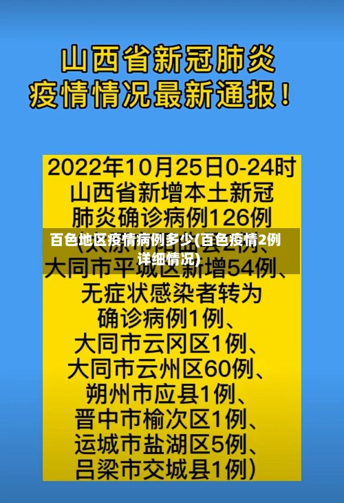 百色地区疫情病例多少(百色疫情2例详细情况)-第2张图片