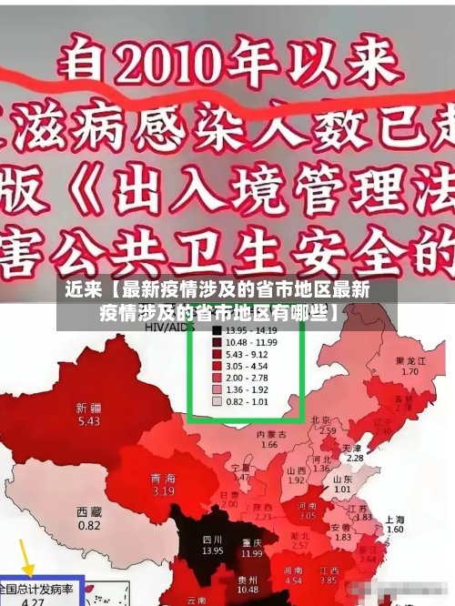 近来【最新疫情涉及的省市地区最新疫情涉及的省市地区有哪些】-第3张图片