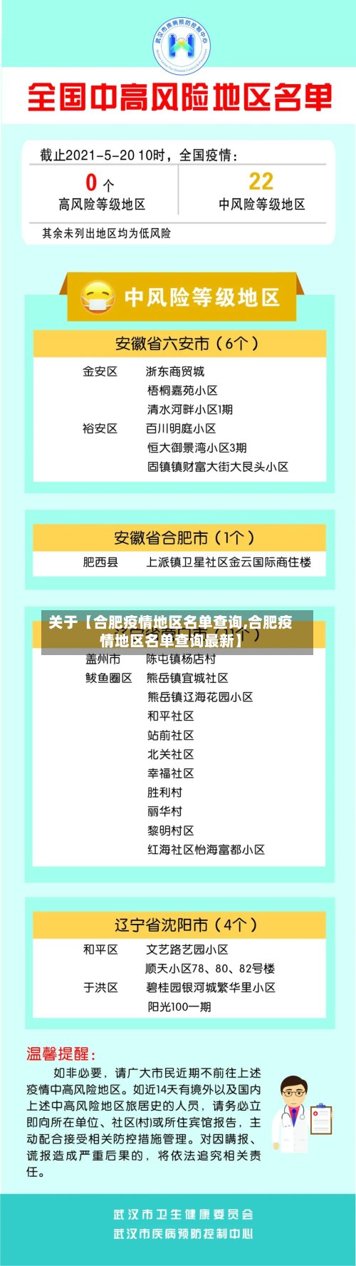 关于【合肥疫情地区名单查询,合肥疫情地区名单查询最新】