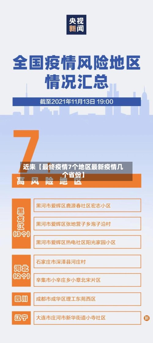 近来【最终疫情7个地区最新疫情几个省份】