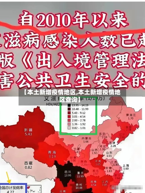 【本土新增疫情地区,本土新增疫情地区查询】-第2张图片
