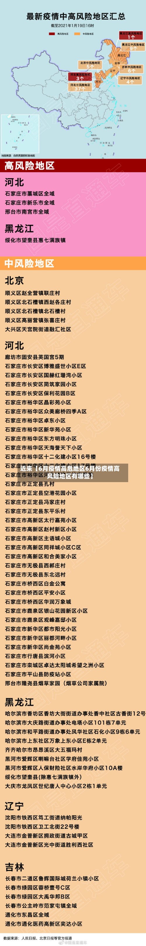 近来【6月疫情高危地区6月份疫情高风险地区有哪些】