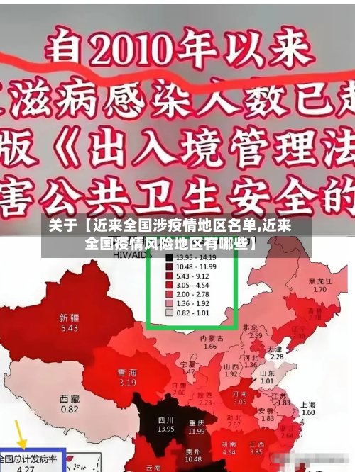 关于【近来全国涉疫情地区名单,近来全国疫情风险地区有哪些】-第2张图片