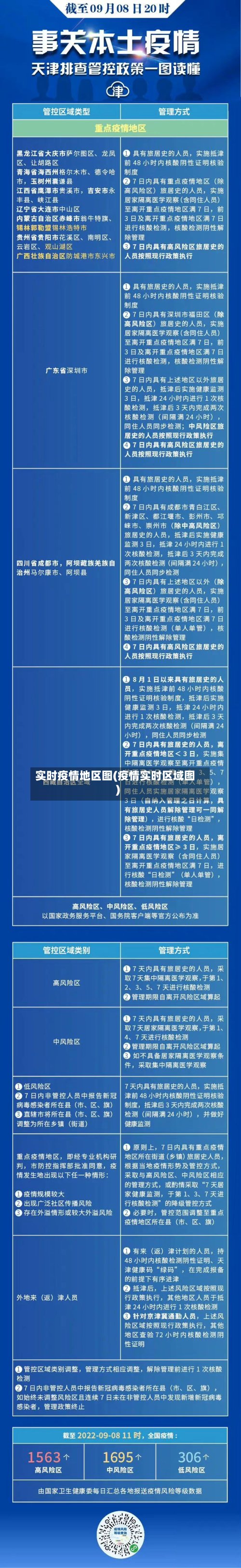 实时疫情地区图(疫情实时区域图)