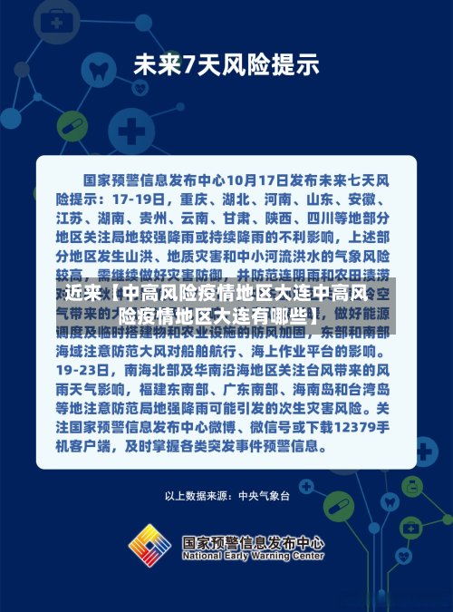 近来【中高风险疫情地区大连中高风险疫情地区大连有哪些】-第2张图片