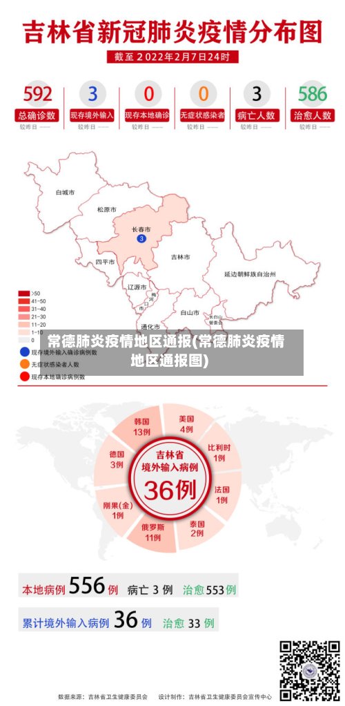 常德肺炎疫情地区通报(常德肺炎疫情地区通报图)