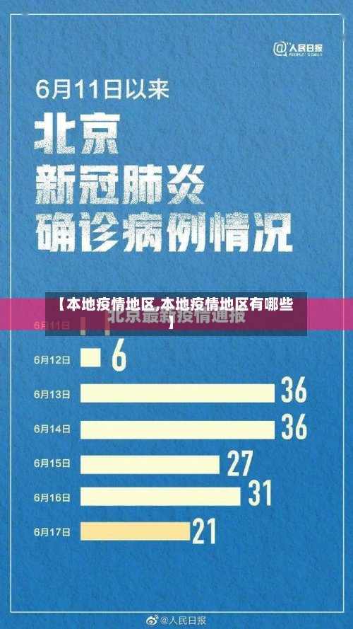【本地疫情地区,本地疫情地区有哪些】-第2张图片